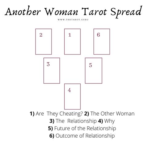 And in depth personal <strong>tarot</strong> reading is a 12 card <strong>spread</strong> and also take time. . Is he cheating on me tarot spread